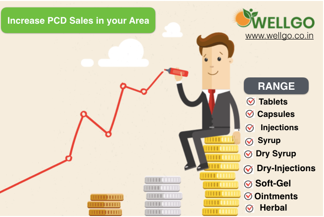 How to Increase PCD Franchise sales in your Area