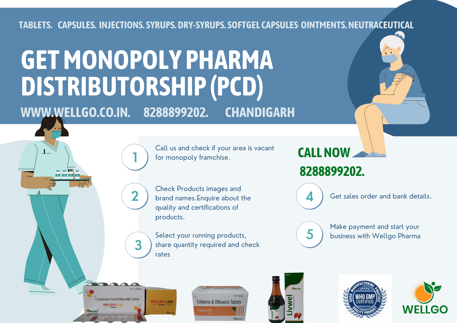 What is PCD Pharma company and How it operates ?
